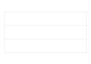 Bandeira da Armênia