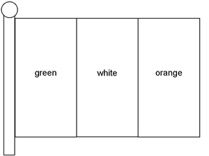 Página para Colorir Bandeira da Irlanda