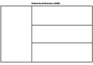 Página para Colorir Imprimir página para colorir da bandeira dos Emirados Árabes Unidos